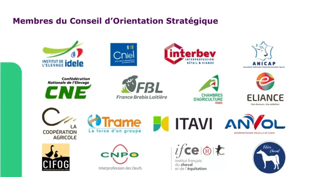Membres du Conseil d'Orientation Stratégique